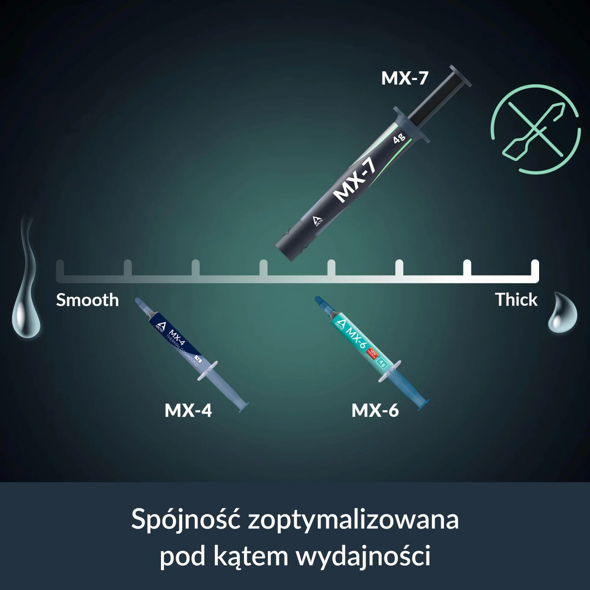 ARCTIC MX-7 (8 g) – Wysokowydajna pasta termoprzewodzącaj do CPU, konsol, procesory, kart graficznych i laptopów. Bardzo wysoka przewodność, długa trwałość, nieprzewodząca, niepojemnościowa