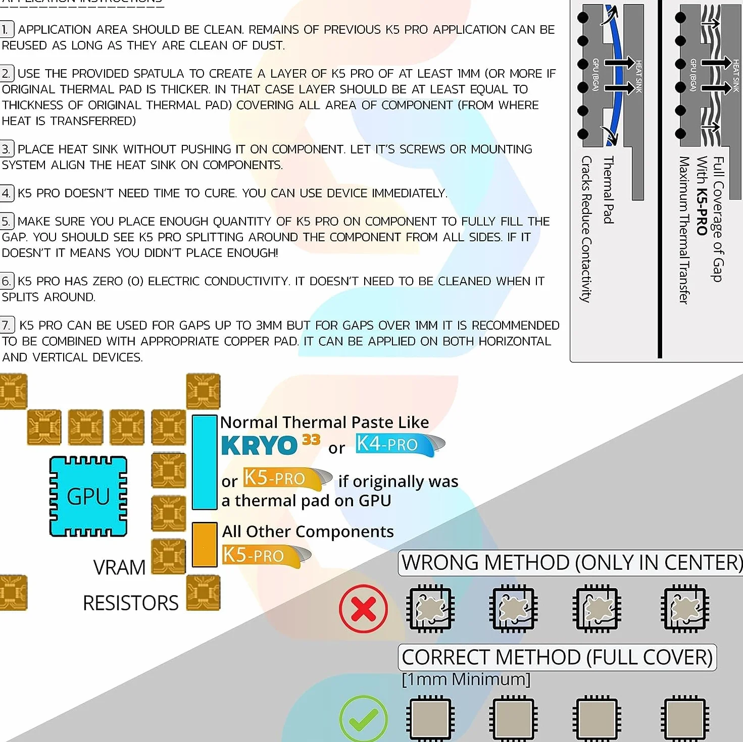 K5-PRO lepka pasta termiczna do wkładów termicznych, 20 g, kompatybilna z iPhone, Apple iMac, Sony PS4 i PS3, XBOX, Acer Aspire itp